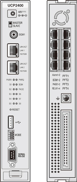 UCP600-2400_panel